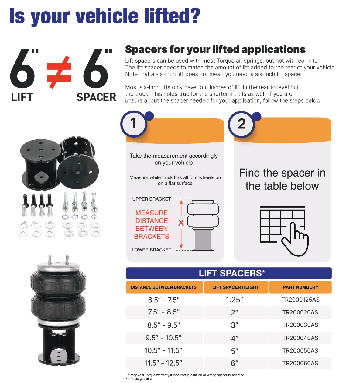 1.25 inch Spacer for Air Bag Suspension Kits