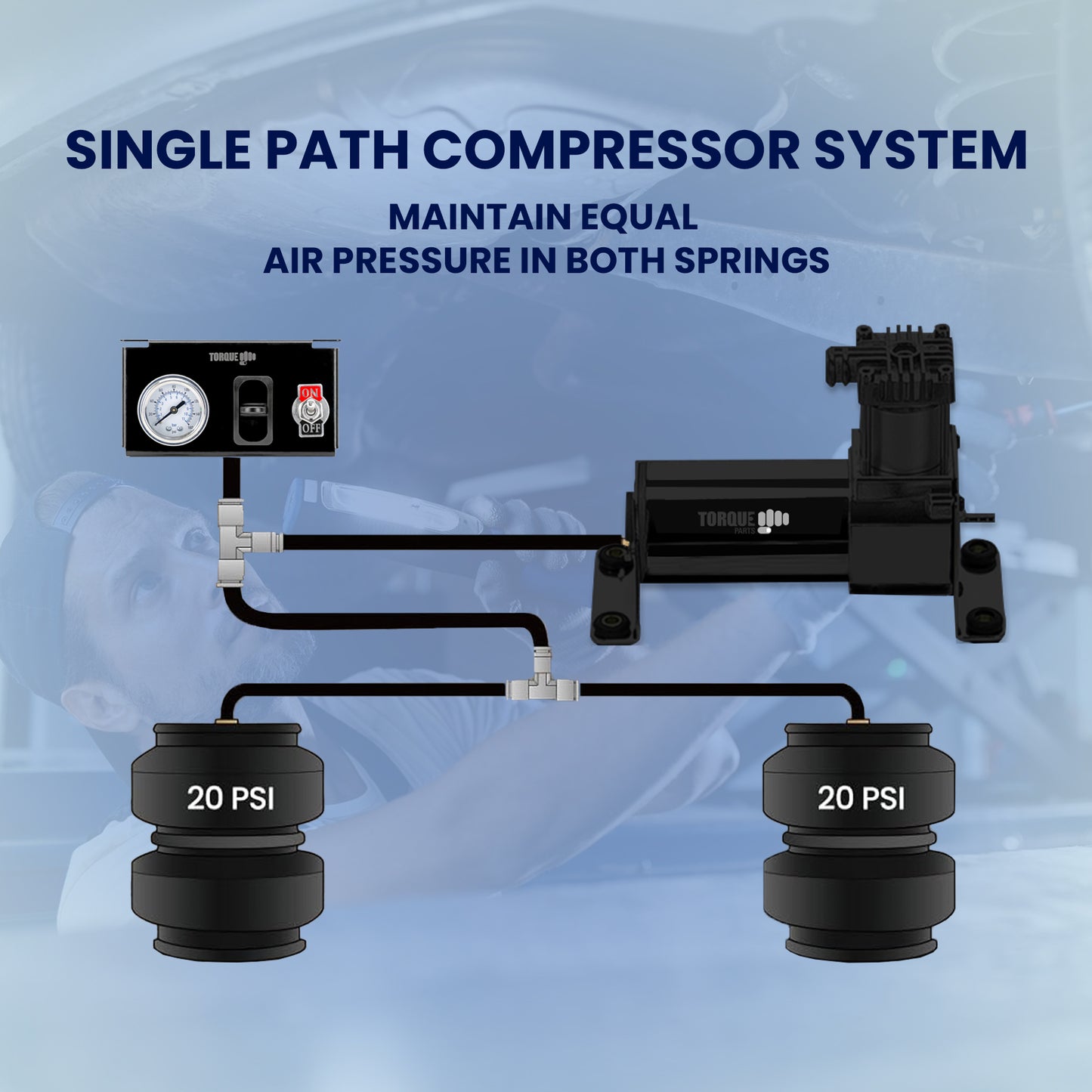 Heavy Duty Air Command Air Compressor Kit System w/ Analog Gauge